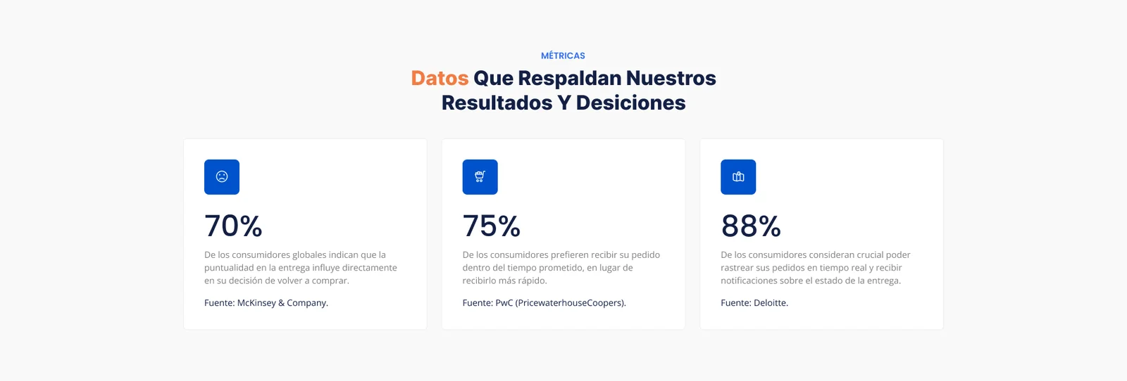 Componente contador desarrollado en Desing & Develop